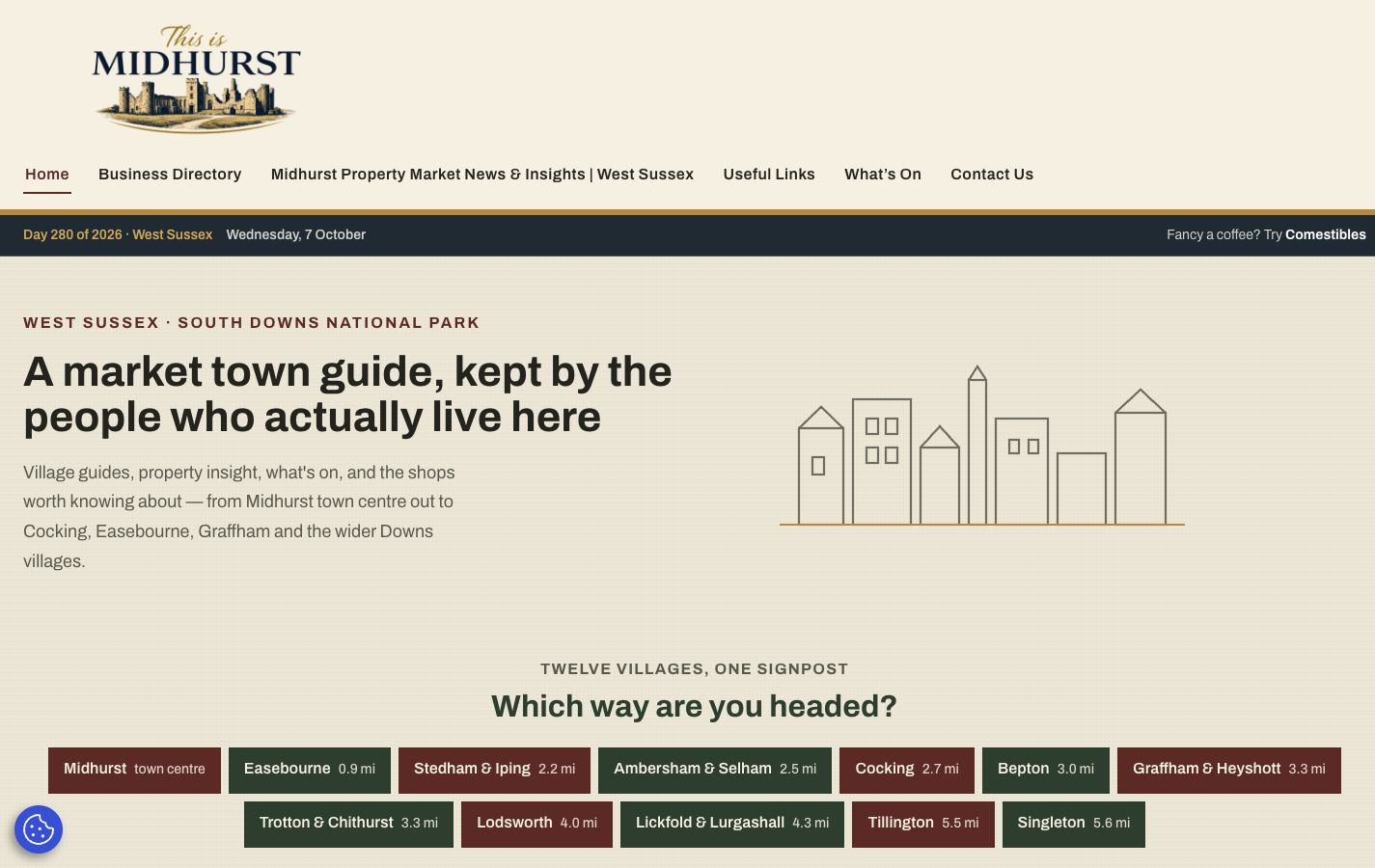 This is Midhurst homepage showing the town guide and links to nearby villages.